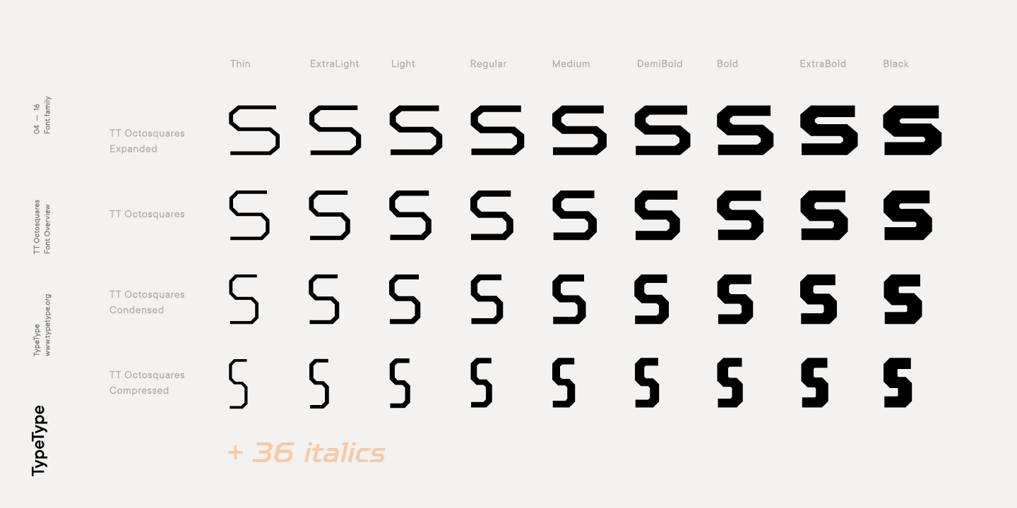 Пример шрифта TT Octosquares Compressed Italic